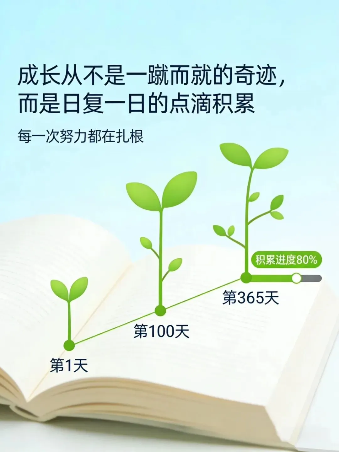 北京中考数学各题型时间分配及答题技巧 第2张