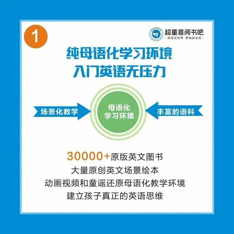 中考英语彻底高考化:得深度阅读者,方能赢在未来 第3张