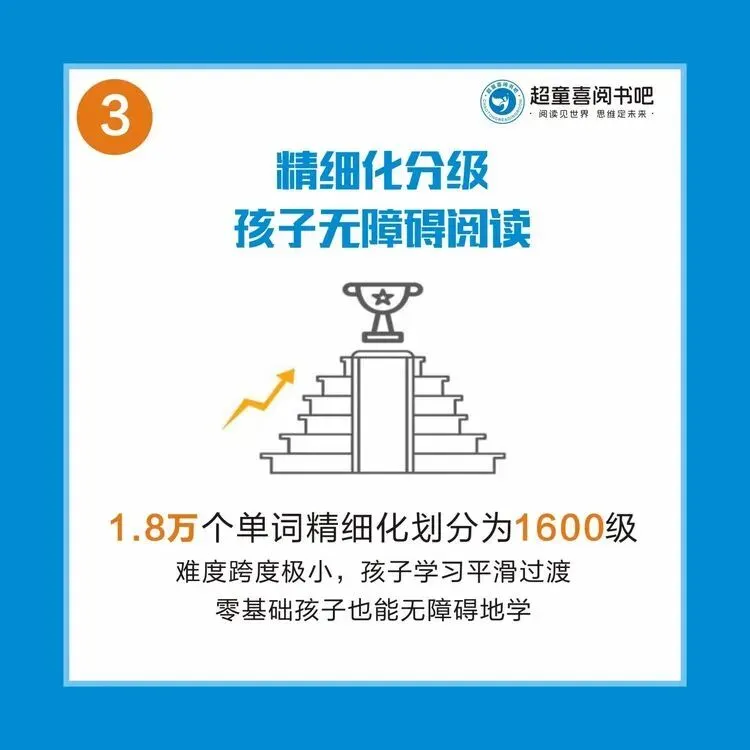 中考英语彻底高考化:得深度阅读者,方能赢在未来 第11张