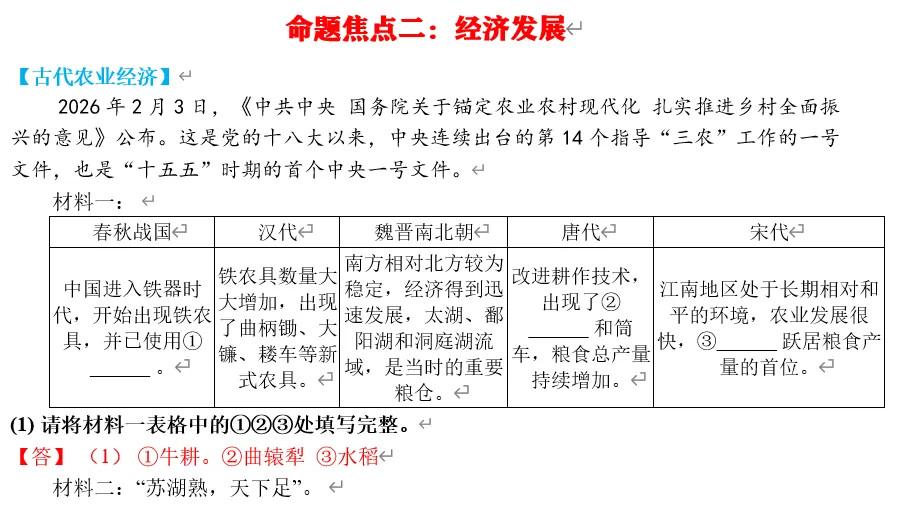 2026年中考历史终极押题(绝密)第一期 第16张 2026年中考历史终极押题(绝密)第一期 第16张