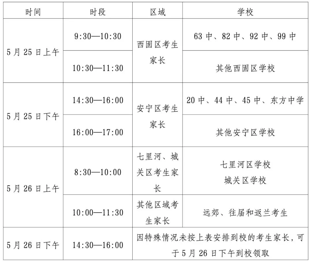兰州部分高中领取中考笔试准考证的相关通知汇总-第3张图片-四季读书网
