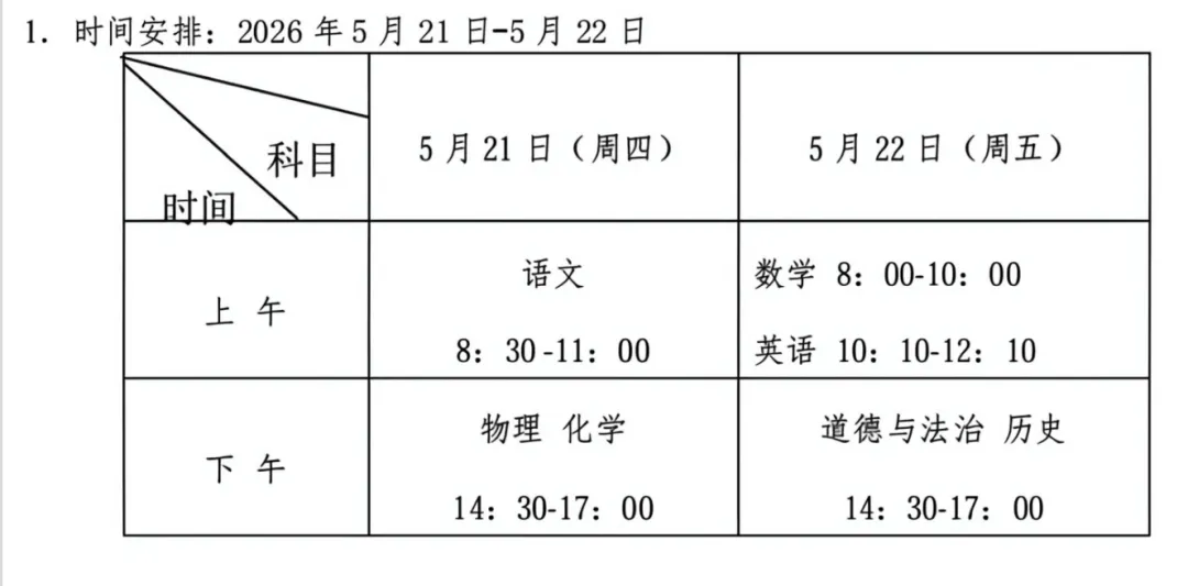 【全科】2026年南昌初三二模真题卷及答案出炉! 第1张