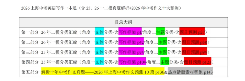 上海中考英语写作一本通(含历年模考真题解析+26中考作文十大预测) 第4张 上海中考英语写作一本通(含历年模考真题解析+26中考作文十大预测) 第4张