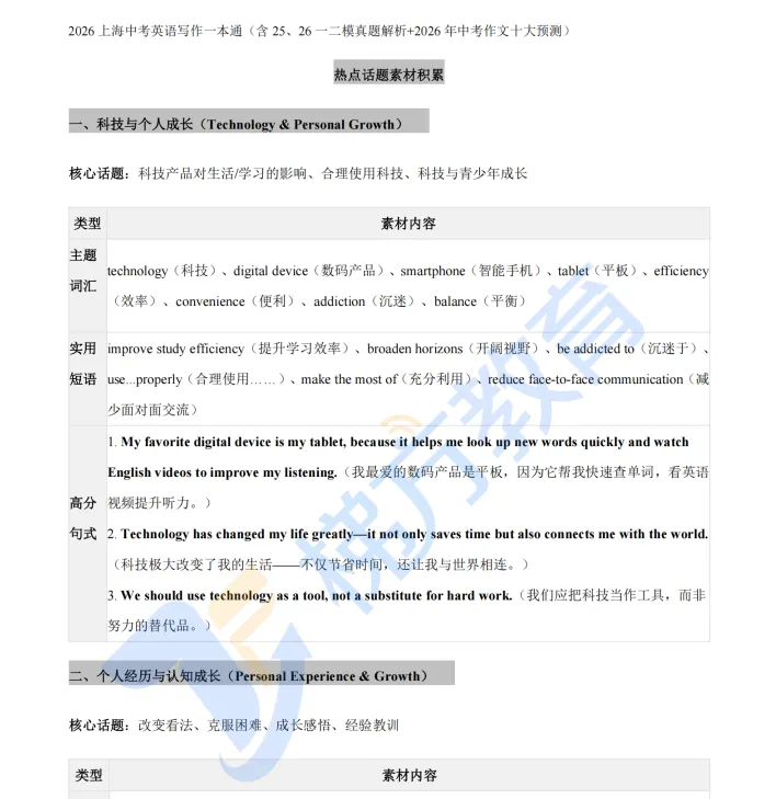上海中考英语写作一本通(含历年模考真题解析+26中考作文十大预测) 第6张 上海中考英语写作一本通(含历年模考真题解析+26中考作文十大预测) 第6张