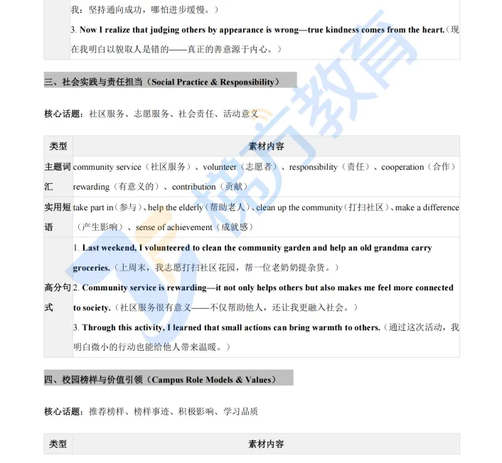 上海中考英语写作一本通(含历年模考真题解析+26中考作文十大预测) 第7张 上海中考英语写作一本通(含历年模考真题解析+26中考作文十大预测) 第7张
