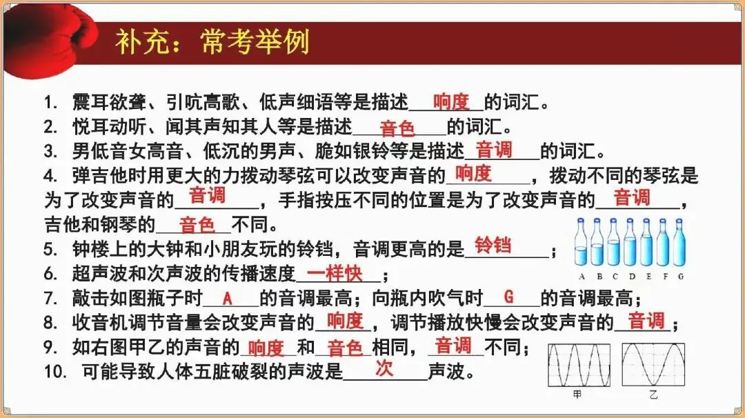 【中考物理知识点汇总】中考物理复习知识点ppt(可下载打印) 第5张