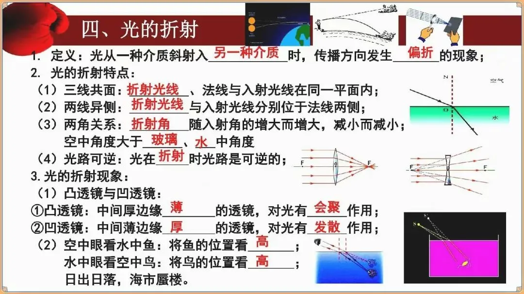 【中考物理知识点汇总】中考物理复习知识点ppt(可下载打印) 第6张