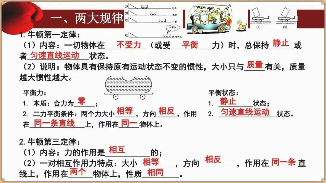 【中考物理知识点汇总】中考物理复习知识点ppt(可下载打印) 第10张