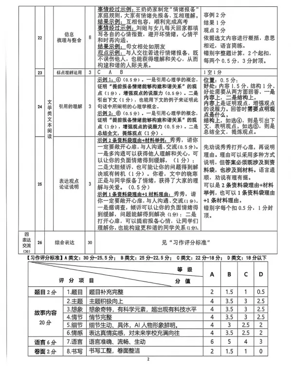 【期末试卷】2025年广州市越秀区六年级下册语文期末试卷 第10张 【期末试卷】2025年广州市越秀区六年级下册语文期末试卷 第10张