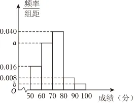 高一下期末-数学-概率真题汇编试卷考答案解析考点题型 第7张
