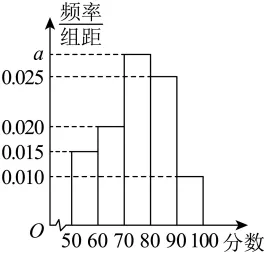 高一下期末-数学-概率真题汇编试卷考答案解析考点题型 第43张