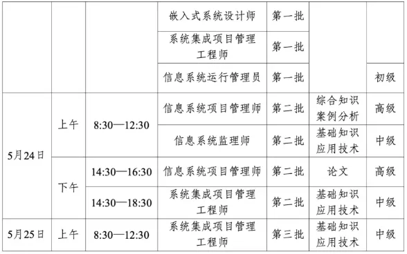 2026上半年软考真题答案汇总【持续更新】 第3张 2026上半年软考真题答案汇总【持续更新】 第3张