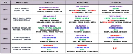 快收藏!天津遴选面试历年真题汇总 第3张