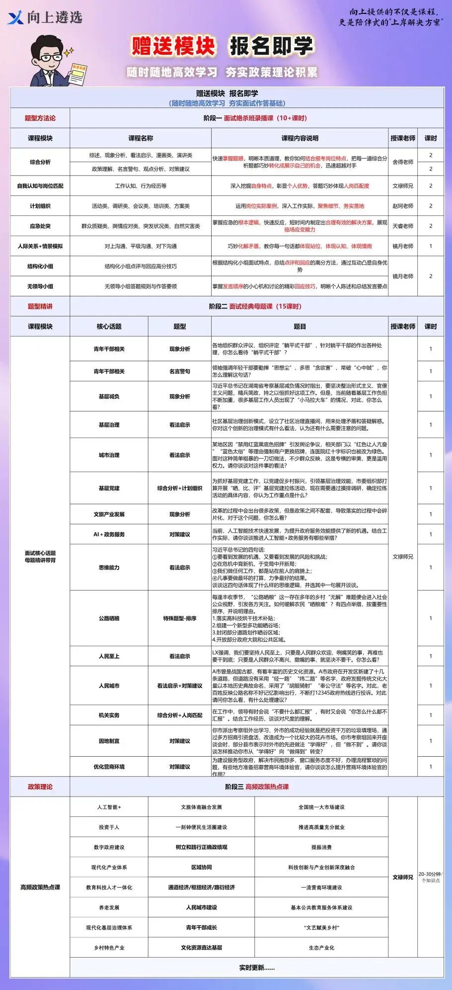 快收藏!天津遴选面试历年真题汇总 第4张