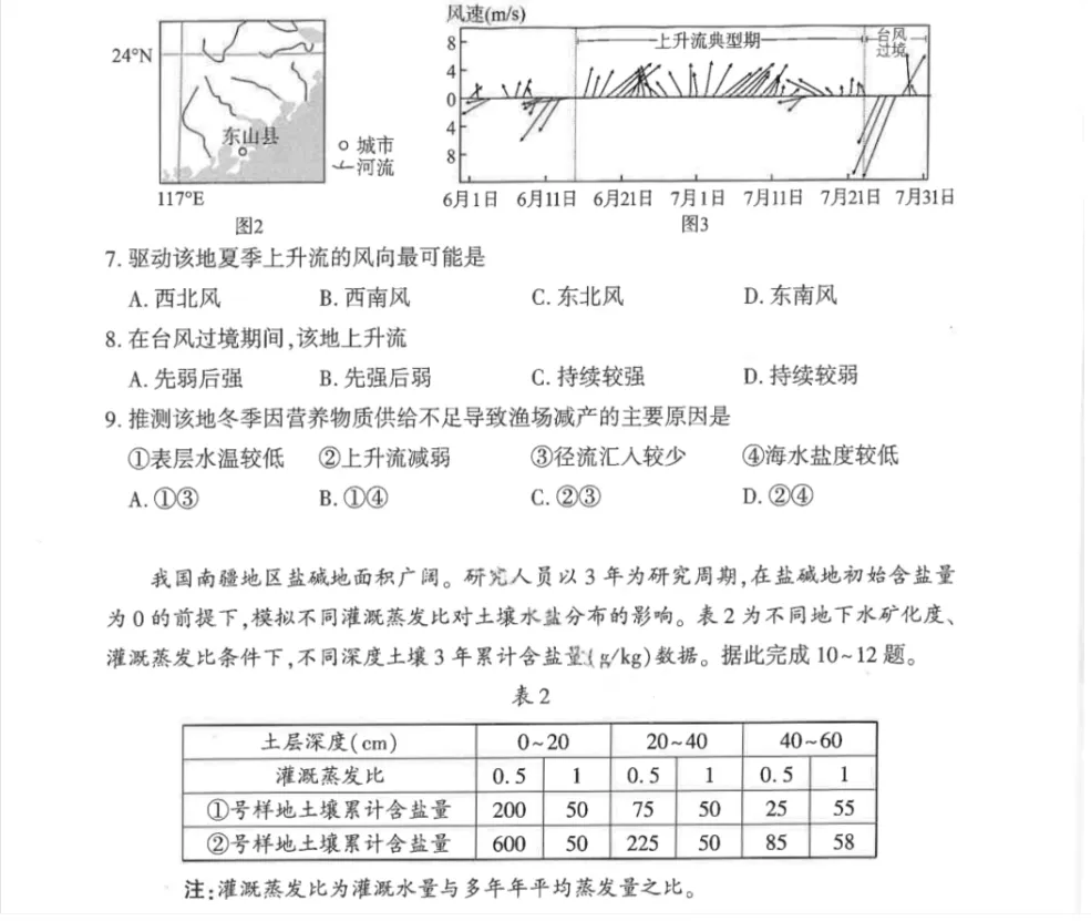 2026年湖北省武汉市高三五月供题全科真题试卷PDF版含答案 第5张 2026年湖北省武汉市高三五月供题全科真题试卷PDF版含答案 第5张