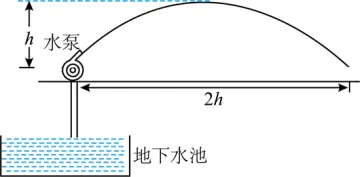 高一下期末-物理-功能关系能量守恒定律真题汇编试卷考答案解析考点题型 第44张 高一下期末-物理-功能关系能量守恒定律真题汇编试卷考答案解析考点题型 第44张