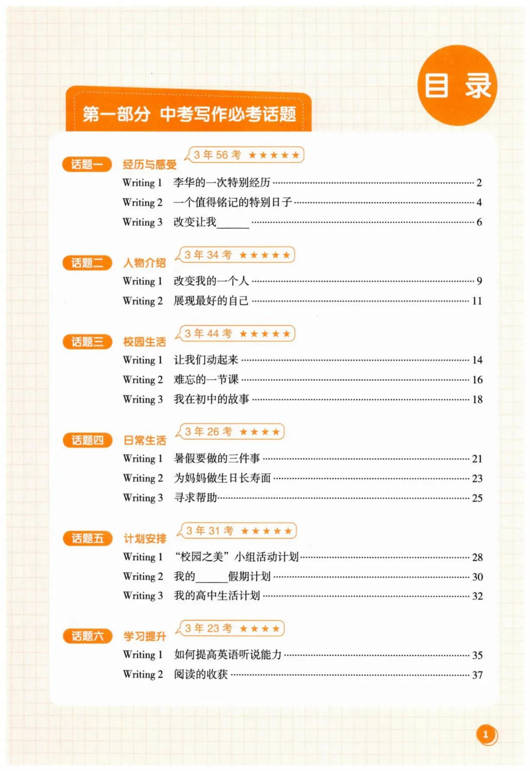 2026中考英语作文临考预测 第4张
