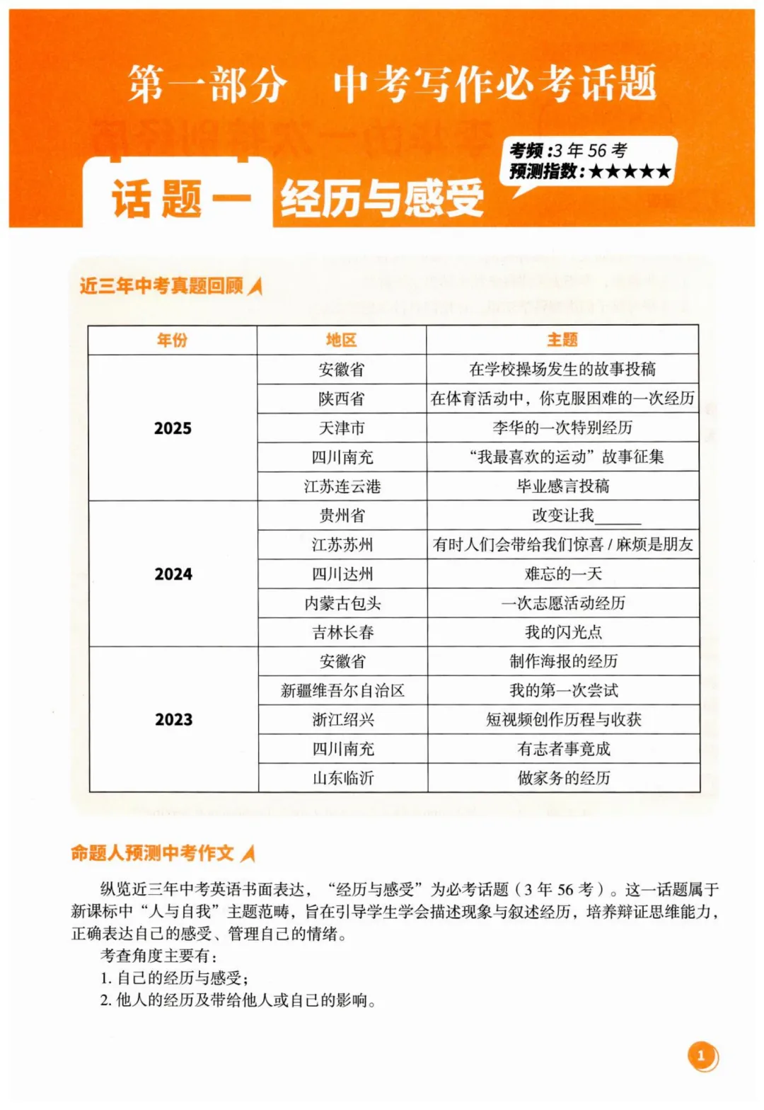 2026中考英语作文临考预测 第8张