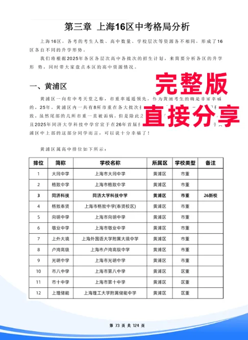 一定要看!手把手教你2026上海中考志愿填报 第9张