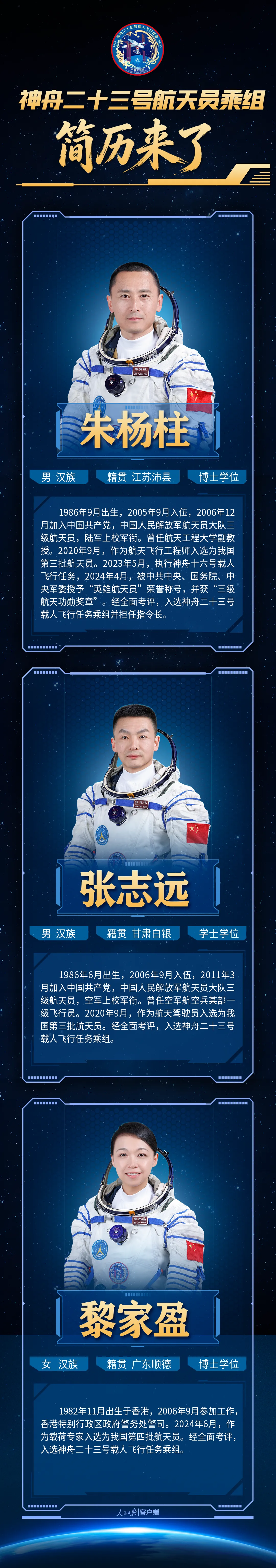 英语时文+中考作文范文:神舟23号明日即将启航,预祝圆满成功,祖国繁荣昌盛 第2张