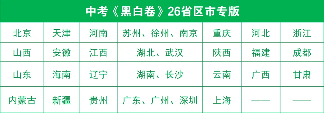 《中考黑白卷》已上市,这可能是你考前最该刷的“2套卷” 第8张