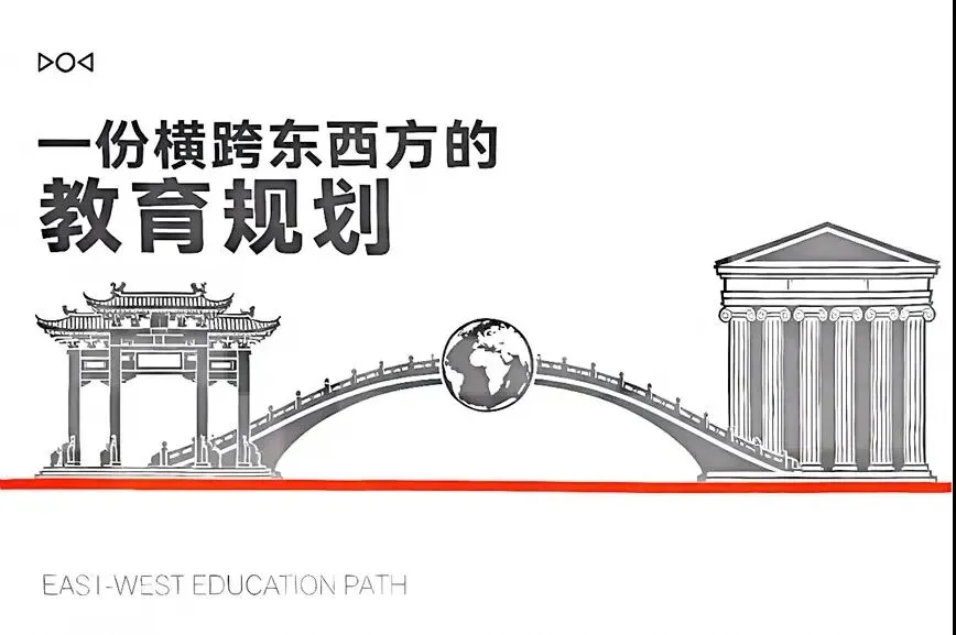 中考后赴澳留学:避开分流,机会反而更大/加拿大TOP3名校深度PK/ 雅思一次过的人,都做对了什么? 第10张