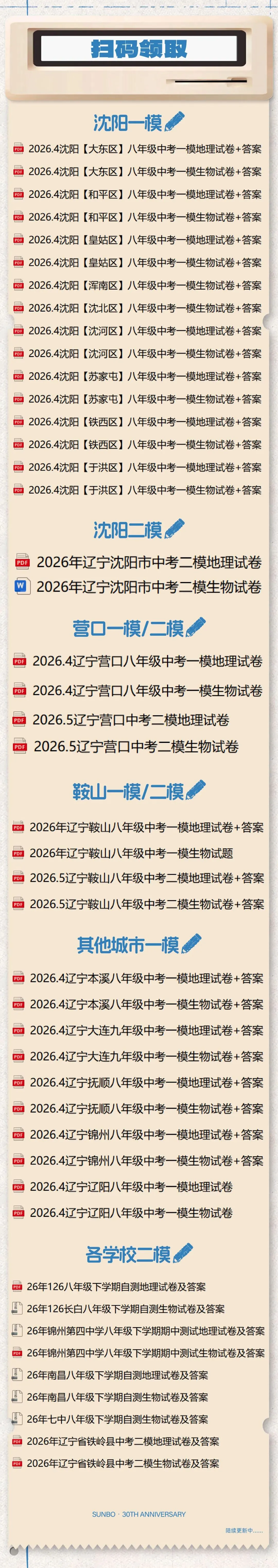 辽宁小中考生地一模/二模真题试卷 第3张