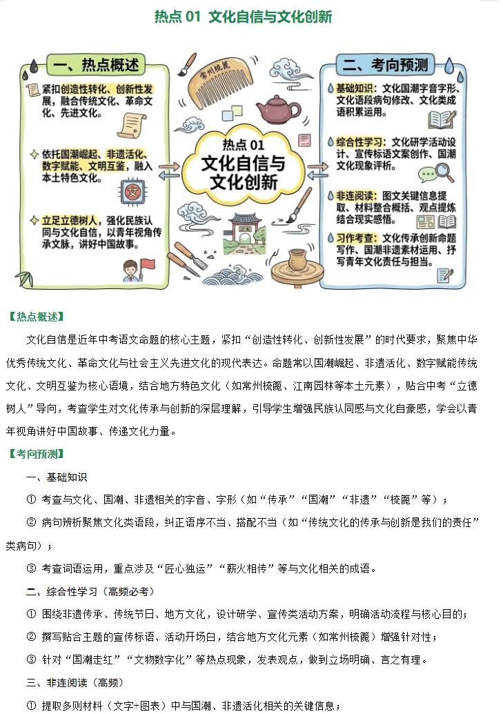 2026年中考语文考前最后冲刺,热点+预测+答题技巧等,冲刺中考! 第3张