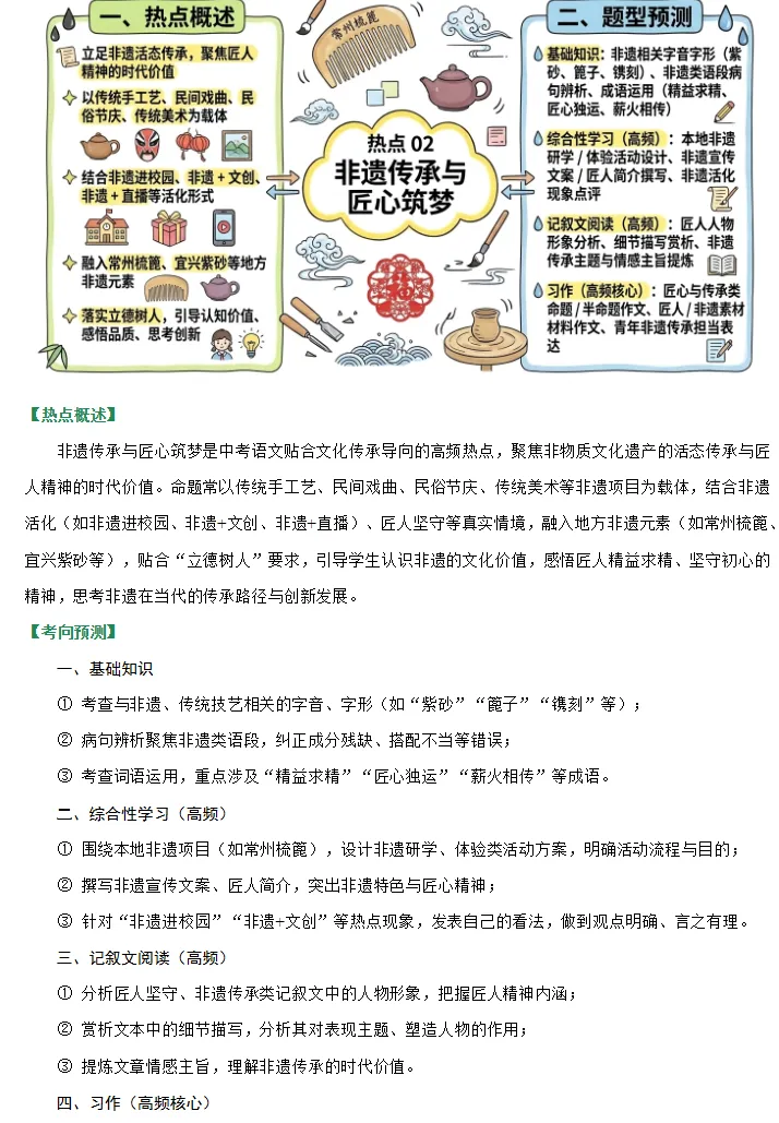 2026年中考语文考前最后冲刺,热点+预测+答题技巧等,冲刺中考! 第9张