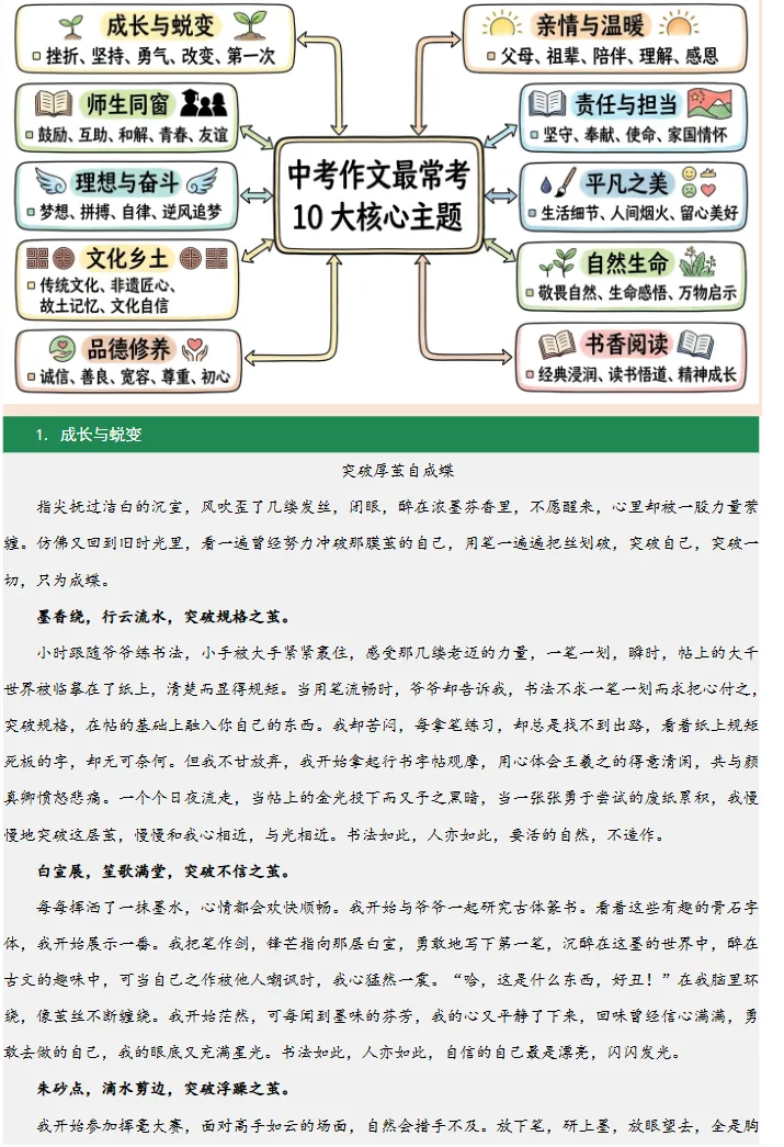 2026年中考语文考前最后冲刺,热点+预测+答题技巧等,冲刺中考! 第15张
