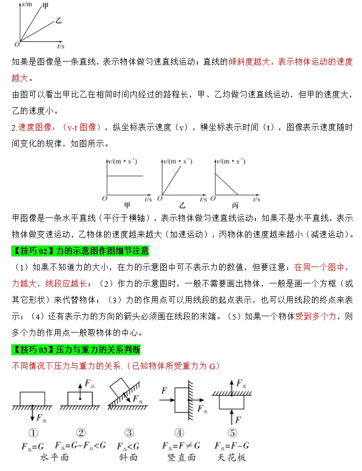 2026年中考物理考前最后冲刺,热点+预测+答题技巧等,冲刺中考! 第16张 2026年中考物理考前最后冲刺,热点+预测+答题技巧等,冲刺中考! 第16张