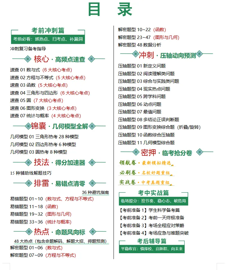2026年中考数学考前最后冲刺,热点+预测+答题技巧等,冲刺中考! 第2张