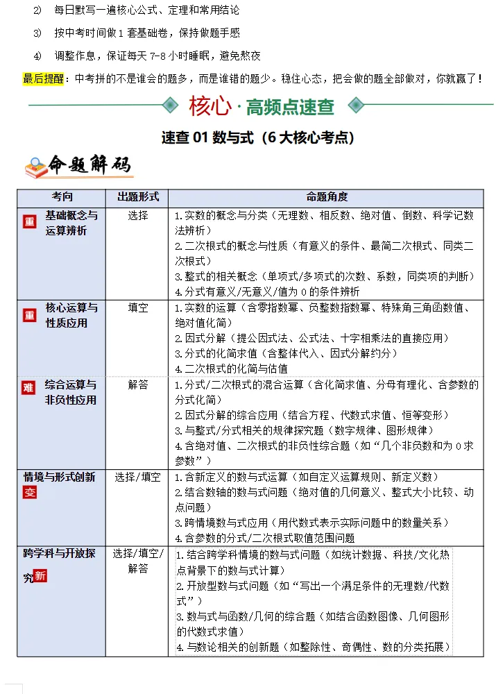 2026年中考数学考前最后冲刺,热点+预测+答题技巧等,冲刺中考! 第4张