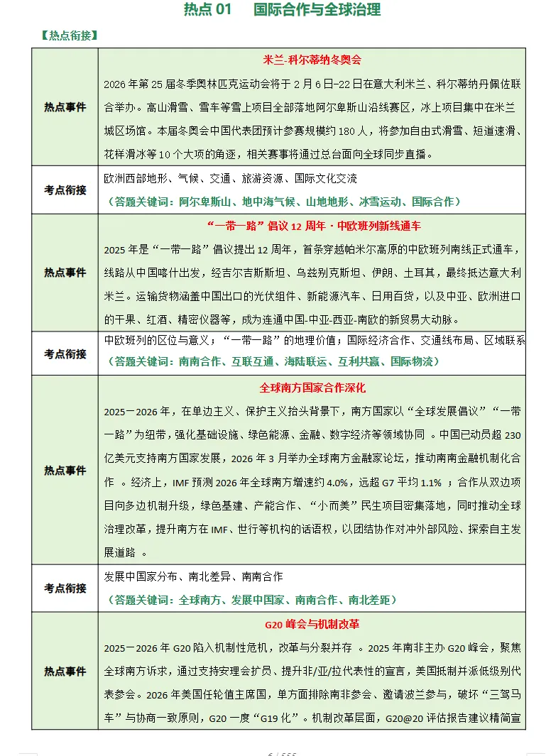 2026年中考地理、化学、生物、历史考前最后冲刺,热点+预测+答题技巧等,冲刺! 第5张
