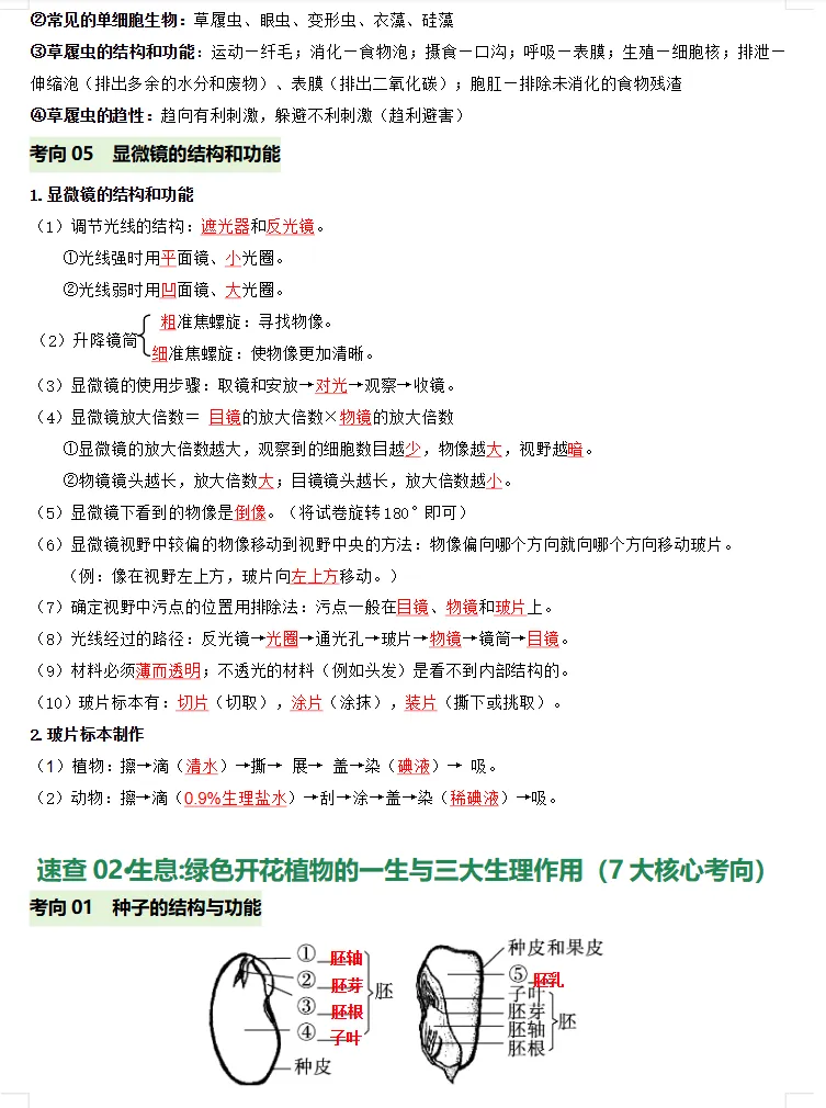 2026年中考地理、化学、生物、历史考前最后冲刺,热点+预测+答题技巧等,冲刺! 第25张