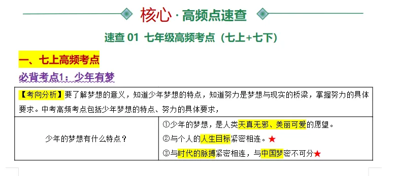 2026年中考道德与法治考前最后冲刺,热点+预测+答题技巧等,冲刺! 第7张