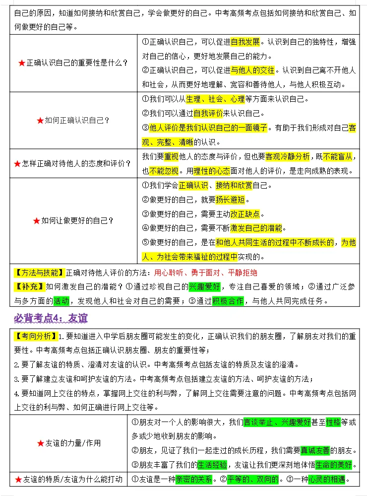 2026年中考道德与法治考前最后冲刺,热点+预测+答题技巧等,冲刺! 第9张