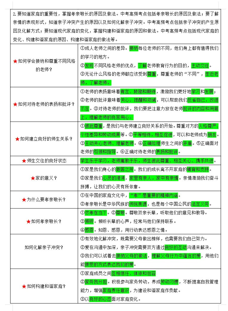 2026年中考道德与法治考前最后冲刺,热点+预测+答题技巧等,冲刺! 第11张