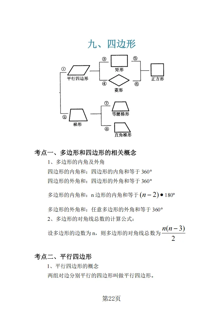 2026年上海中考考点梳理及公式运用 第23张