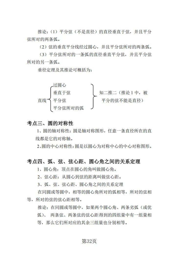 2026年上海中考考点梳理及公式运用 第33张