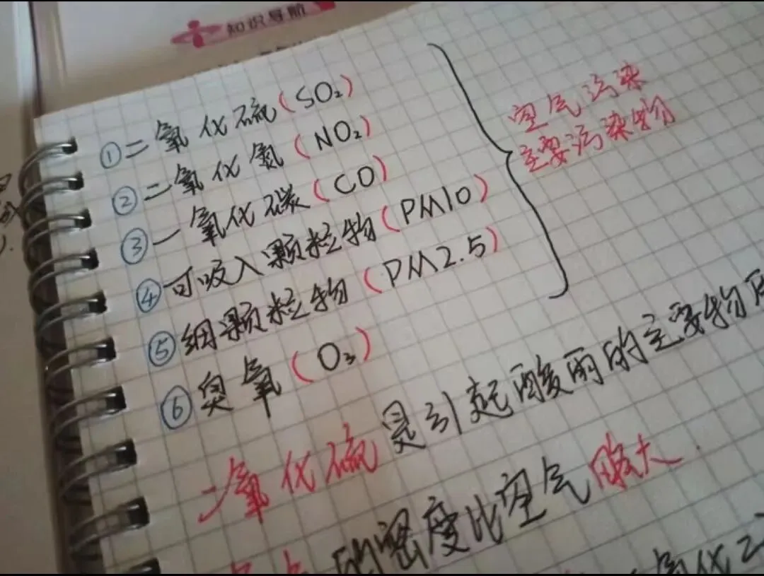 中考化学冲刺“抓分核心”——邵阳名师教研团队划重点! 第6张 中考化学冲刺“抓分核心”——邵阳名师教研团队划重点! 第6张