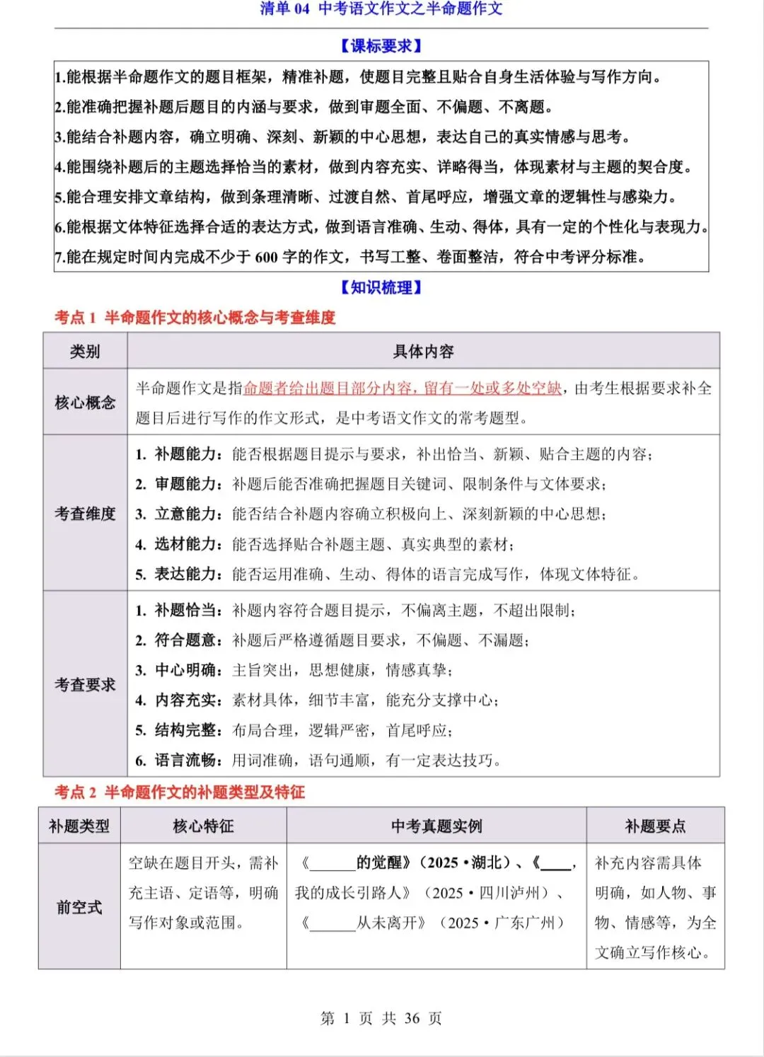 2026中考语文作文,9大专题内容 第1张