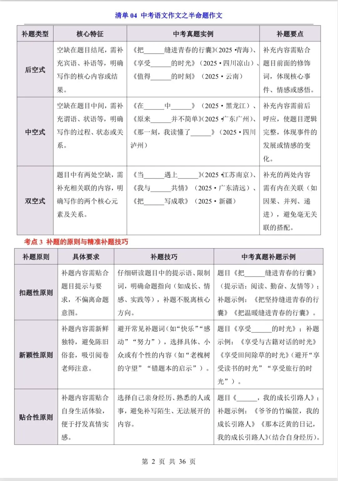 2026中考语文作文,9大专题内容 第2张