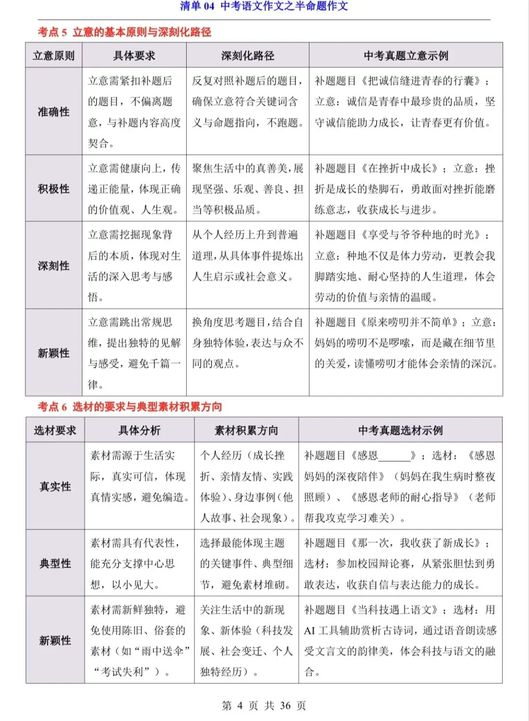 2026中考语文作文,9大专题内容 第4张