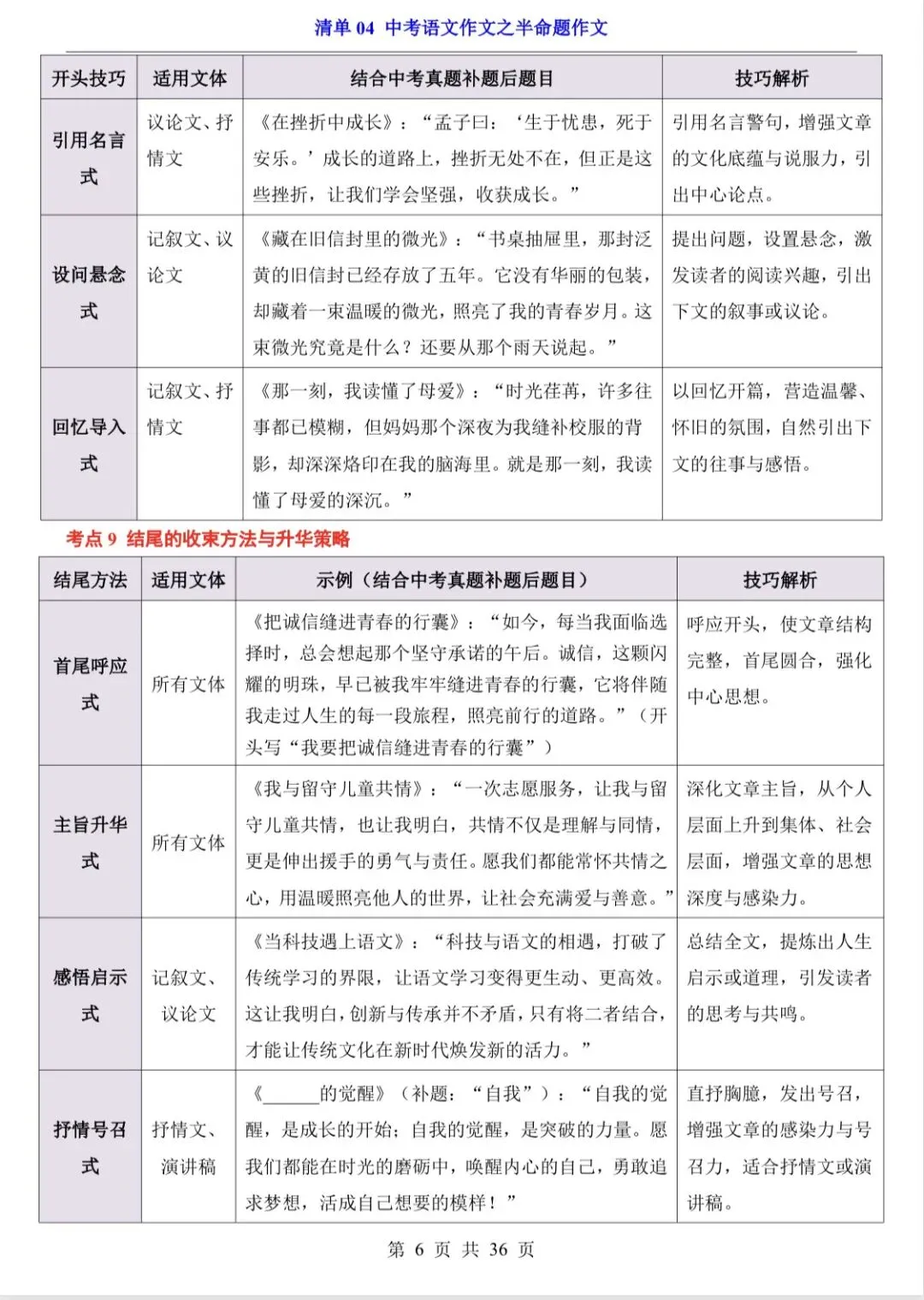 2026中考语文作文,9大专题内容 第6张
