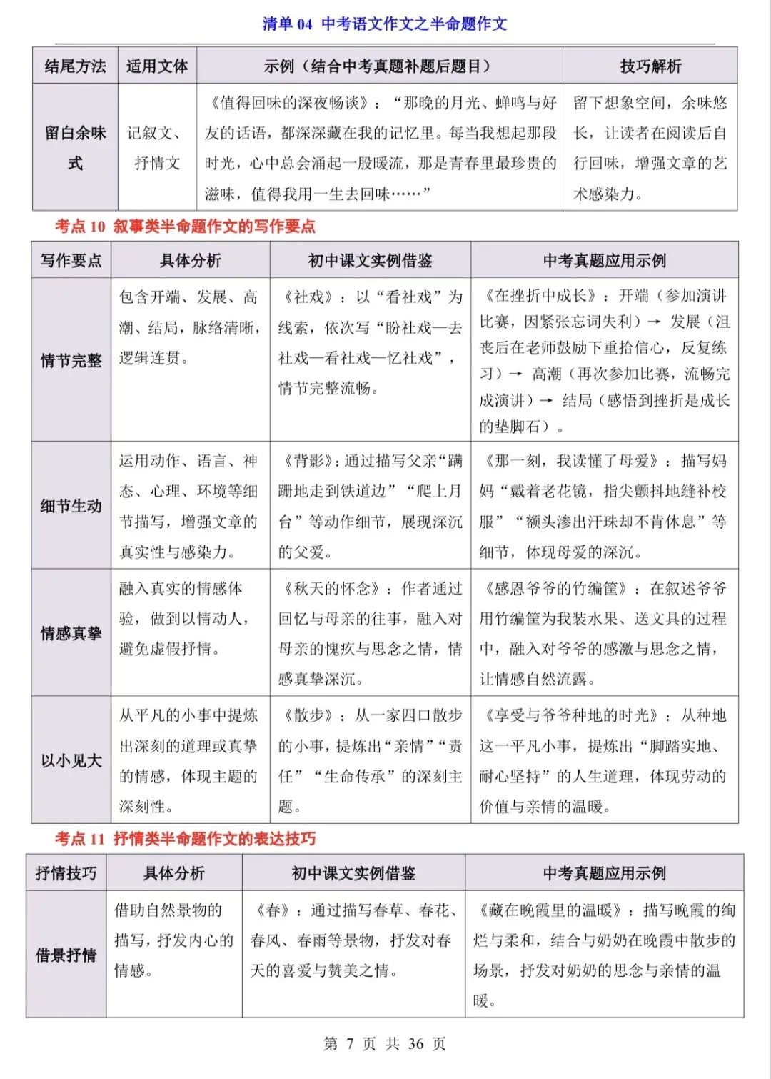 2026中考语文作文,9大专题内容 第7张