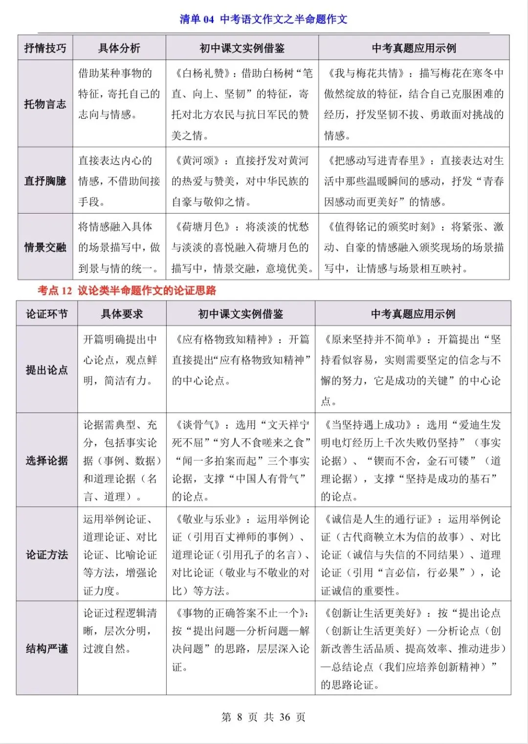 2026中考语文作文,9大专题内容 第8张
