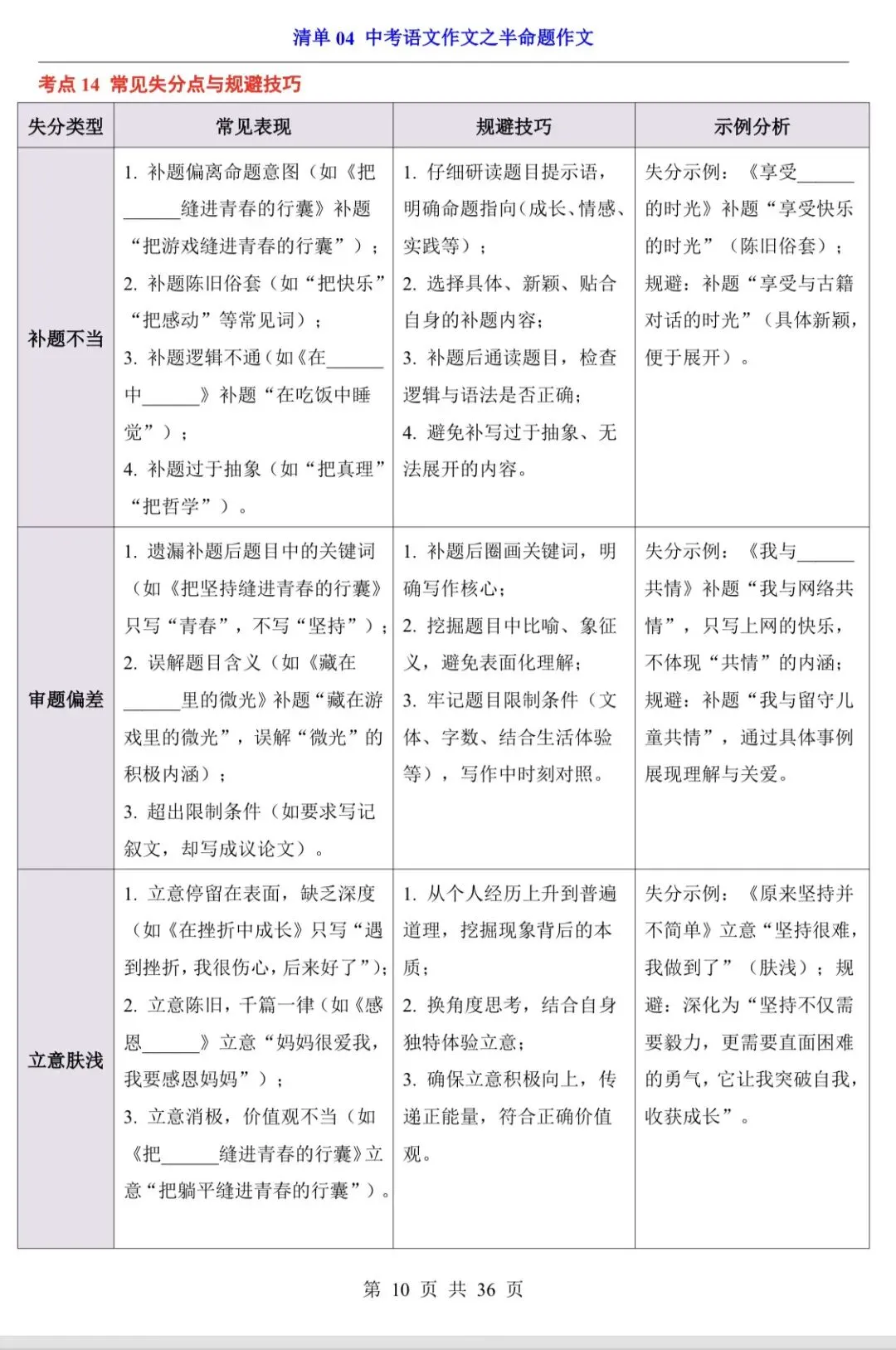 2026中考语文作文,9大专题内容 第10张