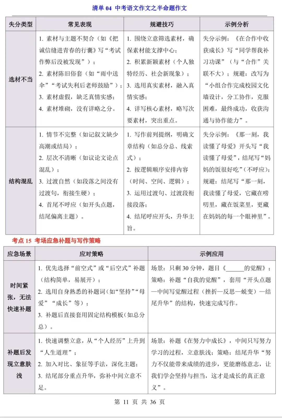 2026中考语文作文,9大专题内容 第11张