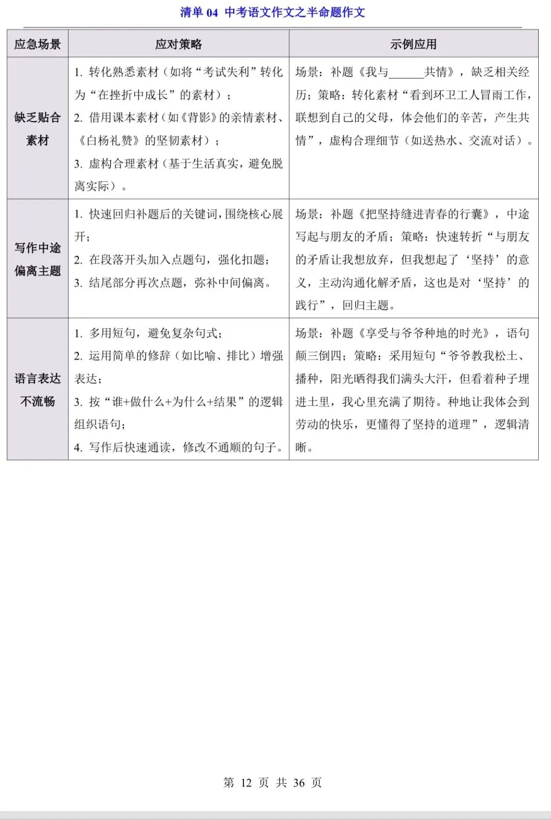 2026中考语文作文,9大专题内容 第12张